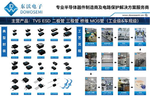 整流橋堆免費技術選型 為您的設計保駕護航